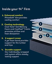 Serta Dream Haven 14" Firm Tight Top Mattress, Twin