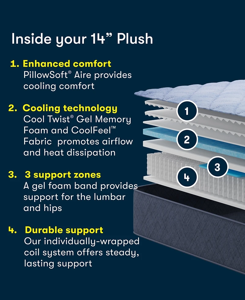 Serta Dream Haven 14" Plush Tight Top Mattress, Queen