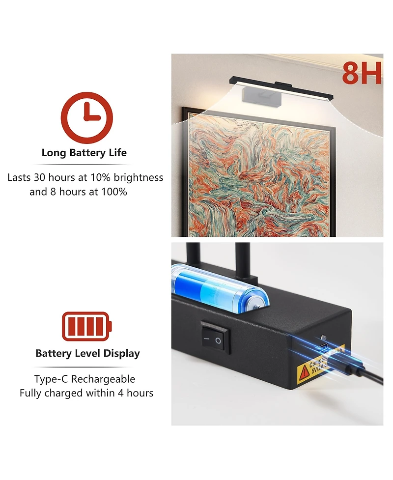 Busdays 16in Rechargeable Battery Picture Light with Remote, Dimmable Led Art Wall Sconce