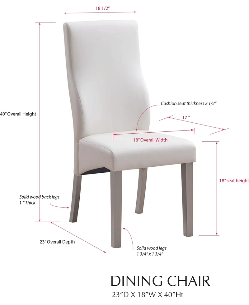 Kings Brand Furniture Set of 2 Parsons Dining Chairs Upholstered Seats, Ergonomic Curved Back