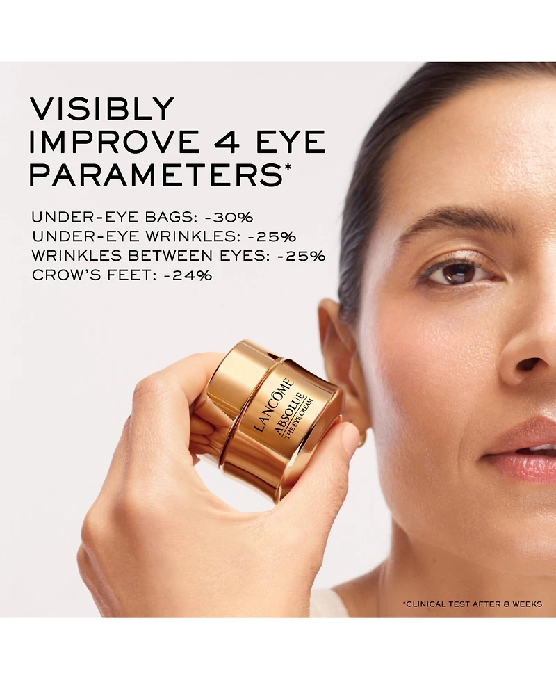 Absolue the Wrinkle Reducing & Smoothing Eye Cream
