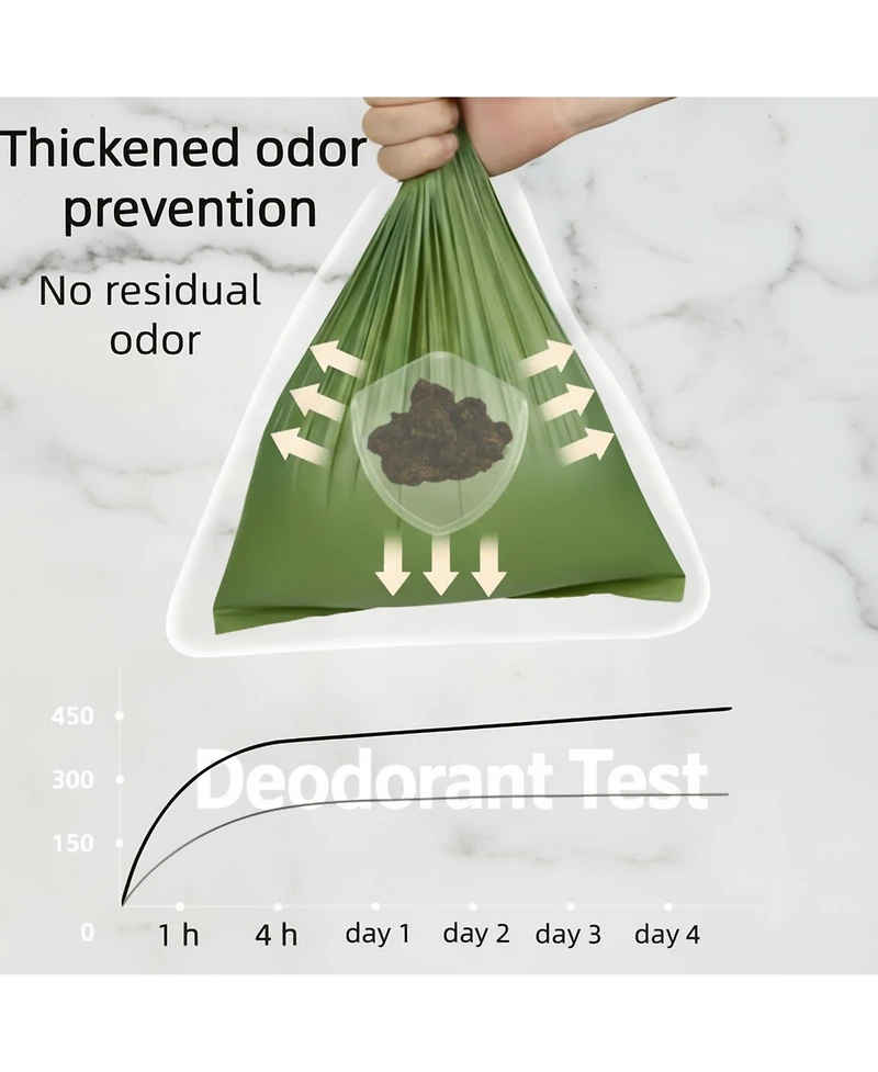 Aronkl Enhanced Strength Scented Dog Poop Bags 300 Count Leak-proof Thick with Dispenser