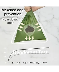 Aronkl Enhanced Strength Scented Dog Poop Bags 300 Count Leak-proof Thick with Dispenser