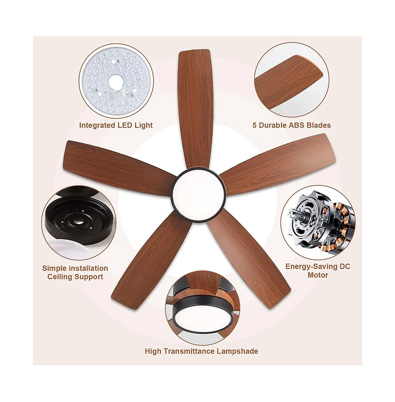 Sofucor 42-inch Modern 5-Blade Ceiling Fan Light with 6-Speed Adjustable Wind Speed