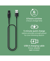 Philips Norelco All-In-One 9000