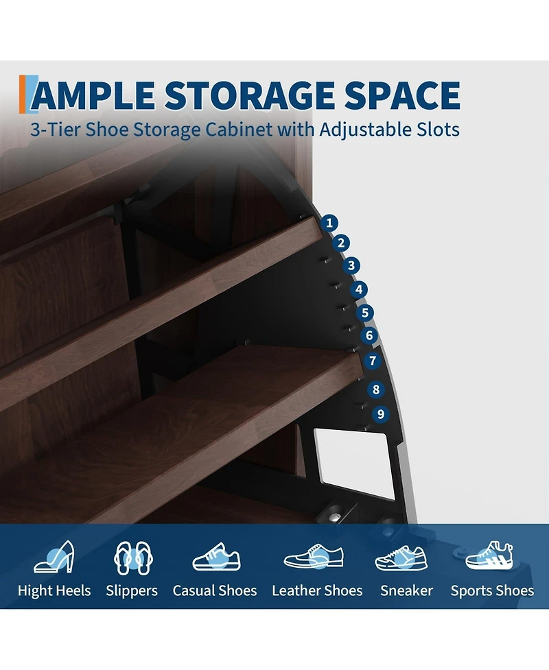 Homfan Fluted Shoe Cabinet with 2 Flip Drawers and Top Drawer, Deep Entryway Storage Organizer