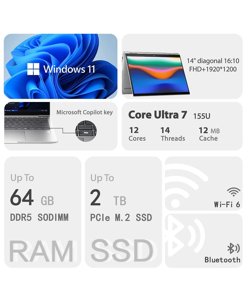 Hp EliteBook 640 14" Traditional Laptop Intel Core Ultra 7 32GB Ram Intel Graphics 2TB Ssd Storage Windows 11 Pro 60Hz
