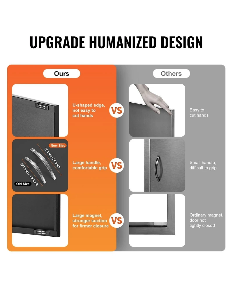 Sugift Single Stainless Steel Bbq Access Door 16W x 22H in for Bbq Island Grilling