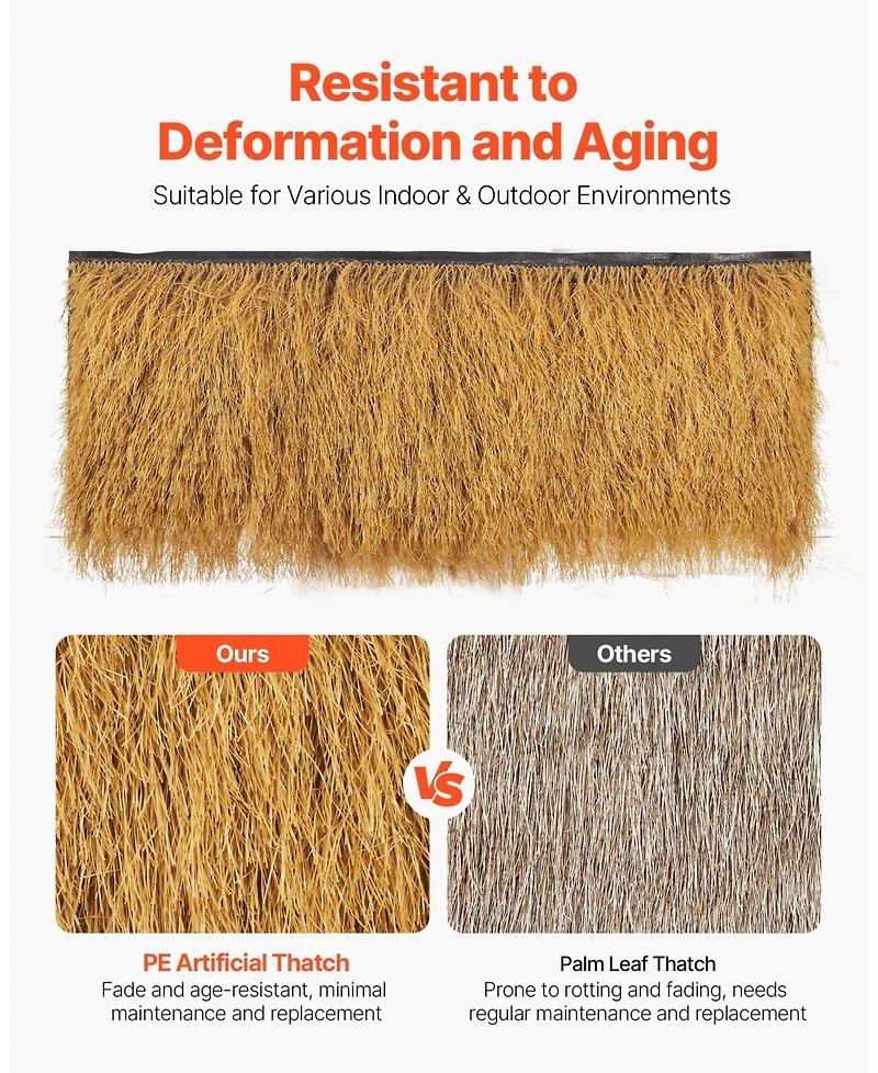 Artificial Thatch Roof 1.3 x 3.9 ft Waterproof Fire-Resistant for Tiki Bars