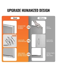 Sugift Single Stainless Steel Bbq Access Door 20W x 14H in for Bbq Island Grilling