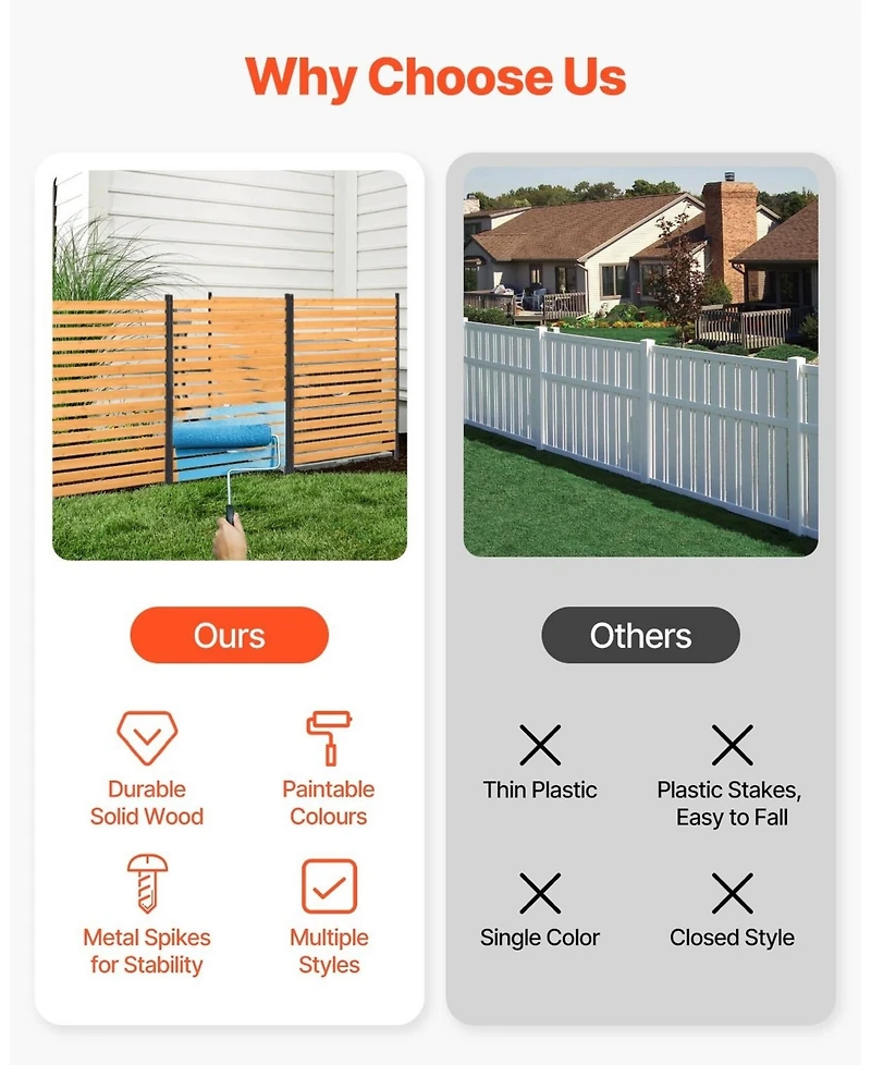 Sugift Wood Privacy Screen 39in x 61in 1-Panel Outdoor Fence for Garden and Pool Area