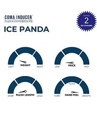 Coma Inducer Ice Panda - Oversized Cooling Comforter