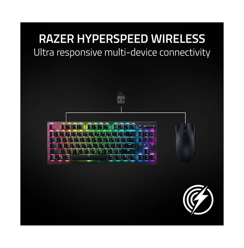Razer Viper V3 HyperSpeed Wireless Gaming Mouse