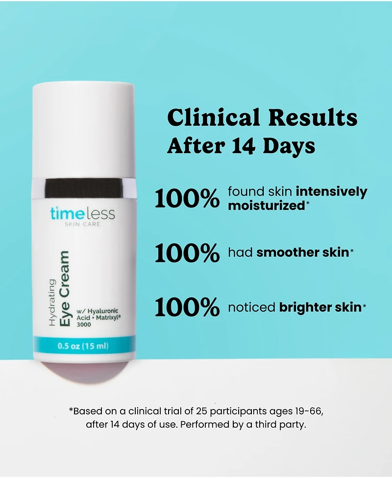 Timeless Skin Care Hydrating Peptide Complex Eye Cream 0.5oz