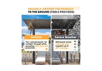 Aecojoy Lean to Hardtop Metal Carport Gazebo, Outdoor Freestanding Pergola Gazebo
