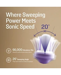 Soocas Neos Ii Ultra