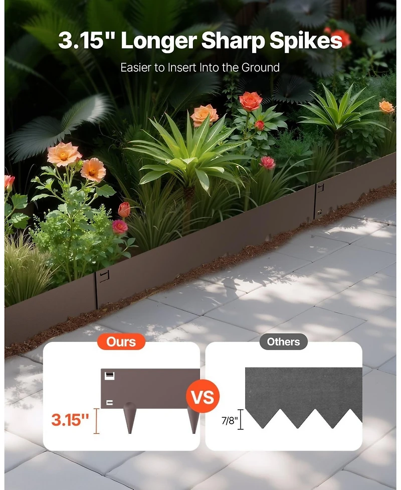 Sugift Steel Landscape Edging, 5 Pack, 39 x 4 inches, Rust-Resistant, for Lawn and Garden Use