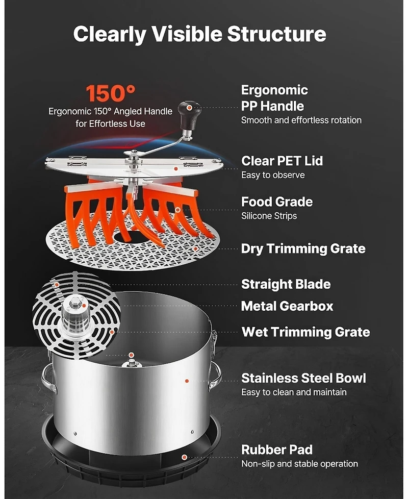 Sugift Manual Bud Leaf Trimmer, 16 in Reaper Bowl with Stainless Steel Blades for Plants