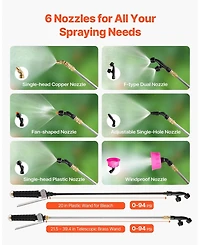 Sugift Battery Powered Backpack Sprayer, 4 Gallon Tank, 8 Nozzles, Adjustable Pressure