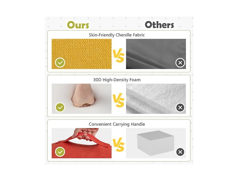 Hongge 6 Piece Baby Climbing Blocks with High-Density Foam and Carrying Handles