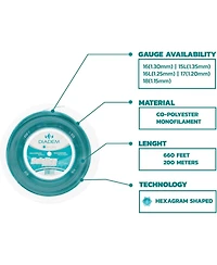 Diadem Solstice Power Reel