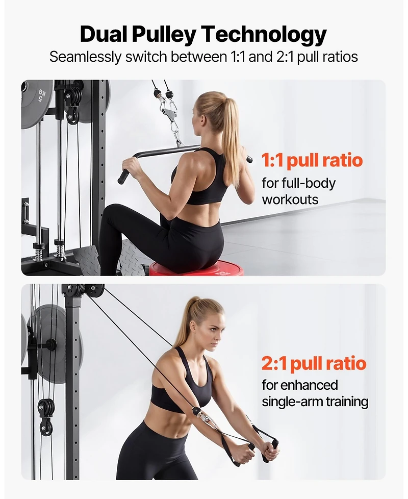 Mecale 3 in 1 Wall Mount Lat Pulldown Machine with 18 Height Levels