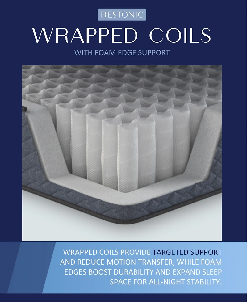 Restonic Ascot 10" Firm Tight Top Mattress in a Box