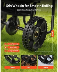 Sugift Walk-Behind Spreader, 9.8ft Spreading Width, Adjustable Flow for Small Lawn Use