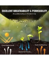 Sugift Premium Heavy Duty Weed Barrier, 4FTx300FT, Woven Geotextile for Landscaping