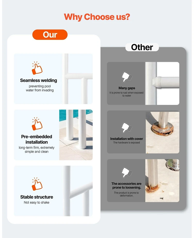 Sugift Pool Rail, Heavy-Duty Stainless-Steel Handrail for Water Parks