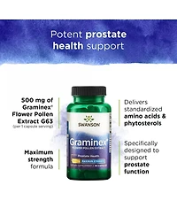 Swanson Maximum Strength Graminex Flower Pollen Extract, Prostate, Urinary Tract and Kidney Health, Mens Health Supplement, 500 mg, 60 Capsules