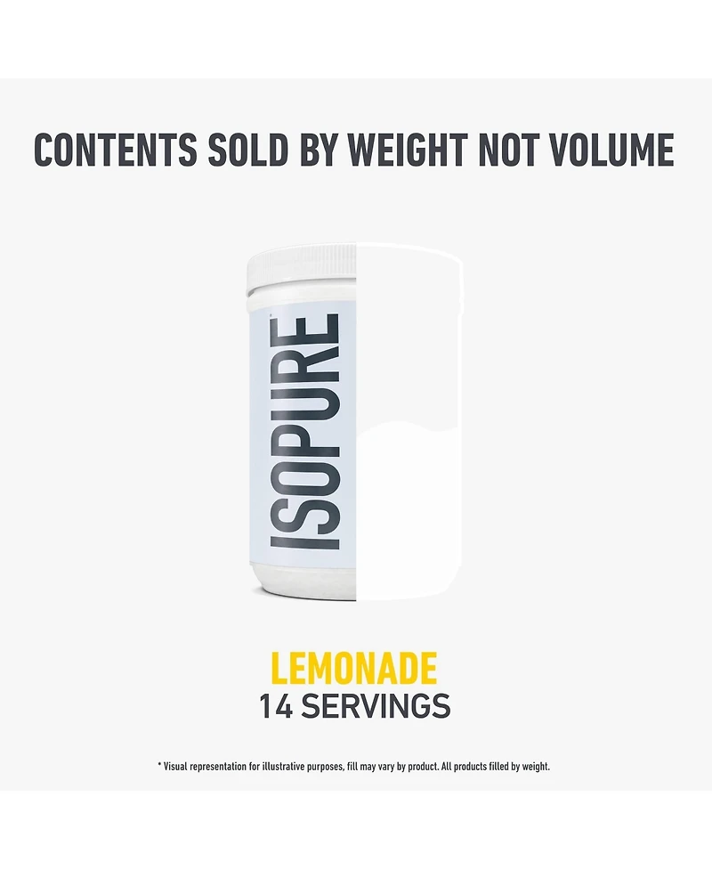 Isopure Collagen, Lemonade, 14 servings