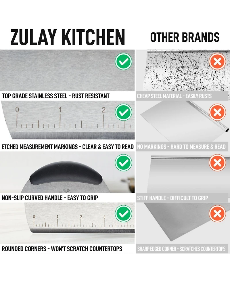 Zulay Kitchen Multi-purpose Bench Scraper And Chopper - Round