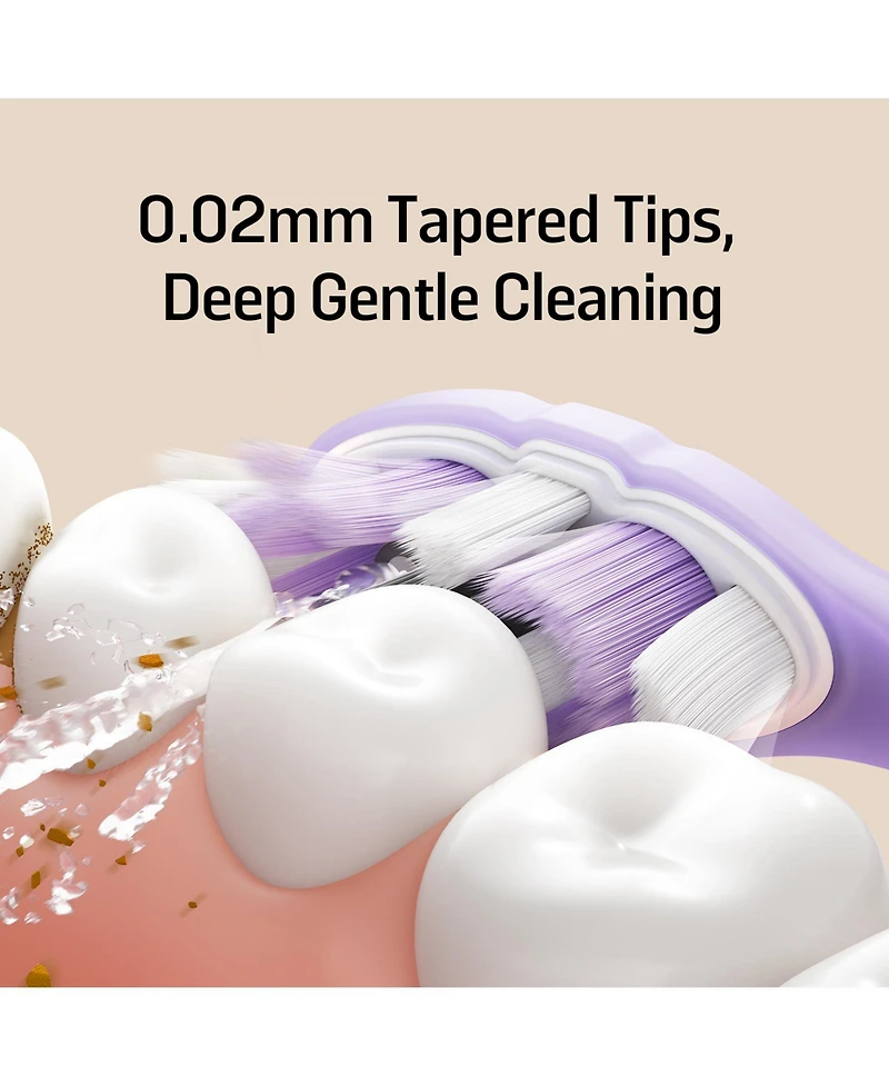 Soocas Multiclean Ultra Soft Electric Toothbrush Replacement Heads, Compatible with both Neos Ii and Neos Ii Ultra