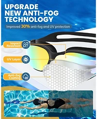 Gnuadz 2 piece Swimming Goggles Anti Fog Uv Protection Adult