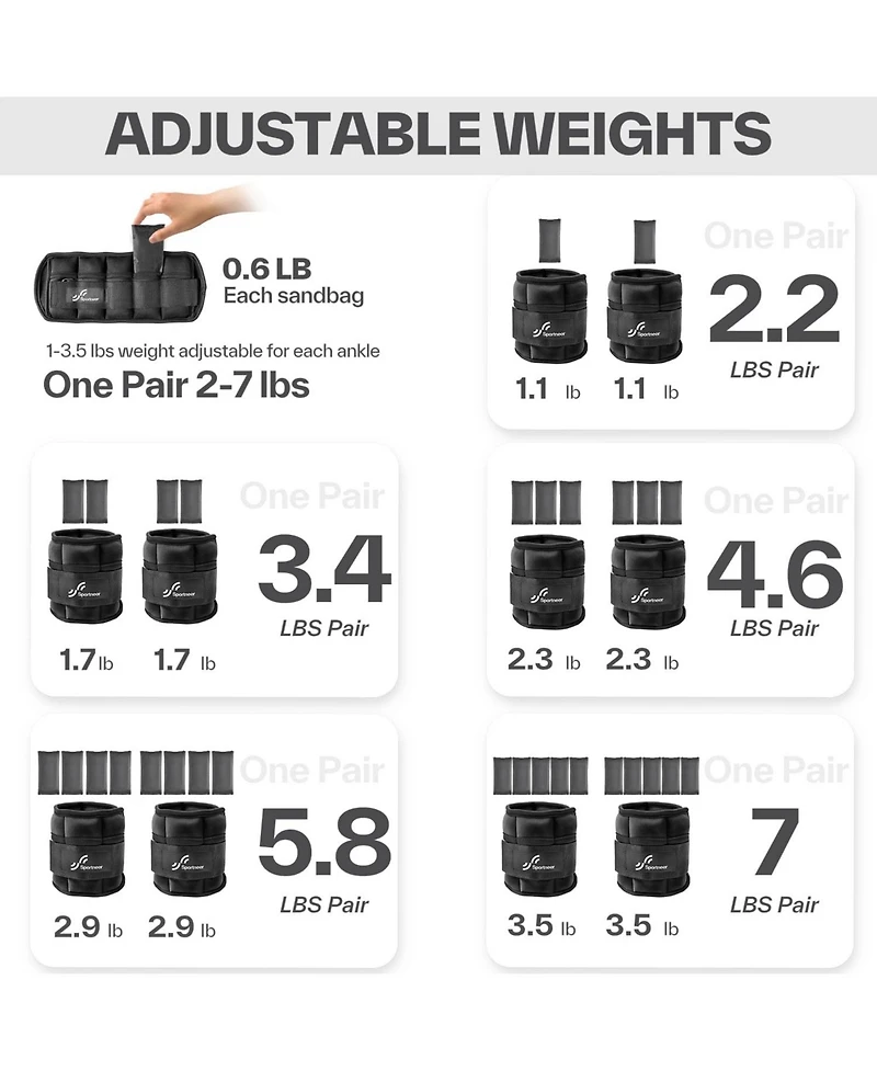 Sportneer Adjustable Ankle Weights 7 lb per Pair with Secure Straps for Yoga Walking Running Aerobics Gym Physical Therapy