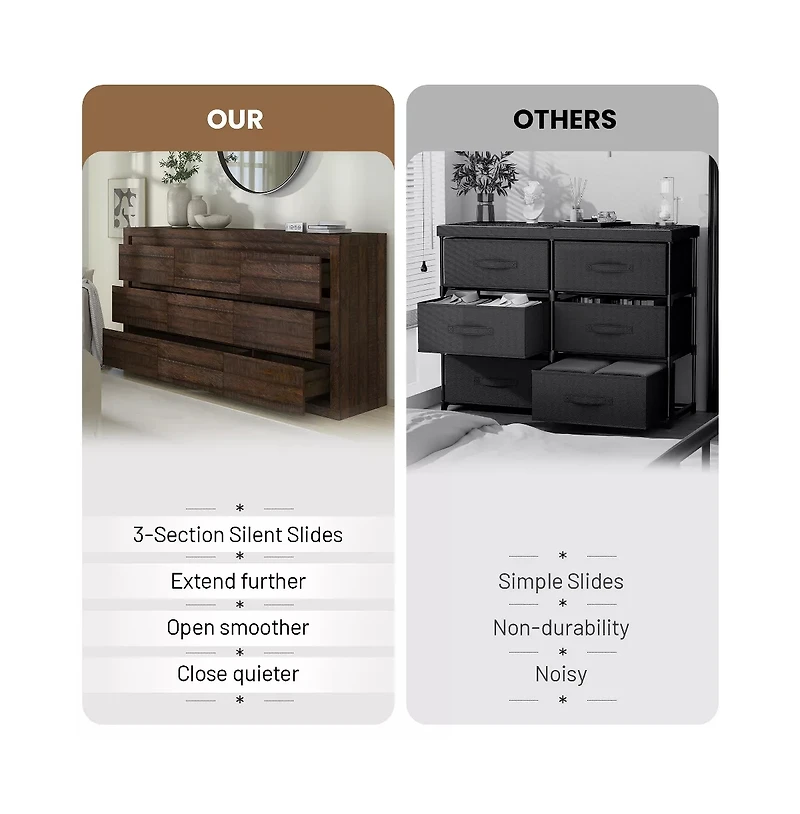 gaomon 9 Drawer Modern Wooden Dresser with Handleless Design, Wide Storage Chest for Bedroom Living Room Entryway