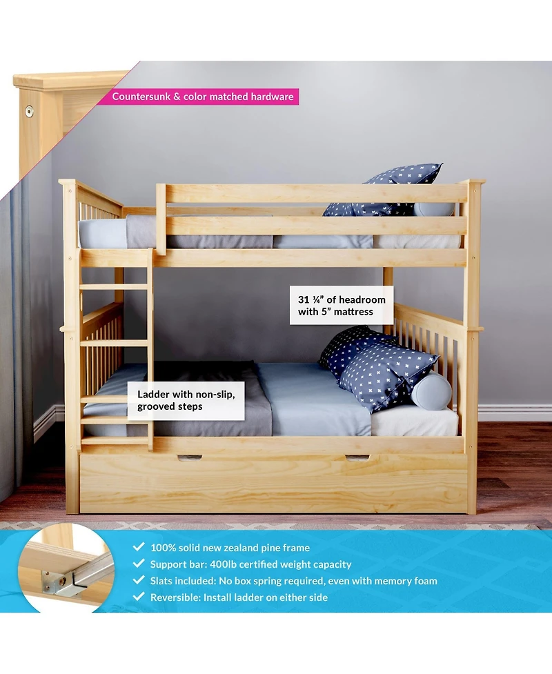 Max & Lily Full Over Bunk Bed With Trundle