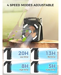 Gnuadz Camping Fan Led Lantern Usb Rechargeable Solar 4 Speeds 6000mAh