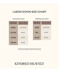 Kindred Bravely Maternity Universal Labor, Delivery & Nursing Gown