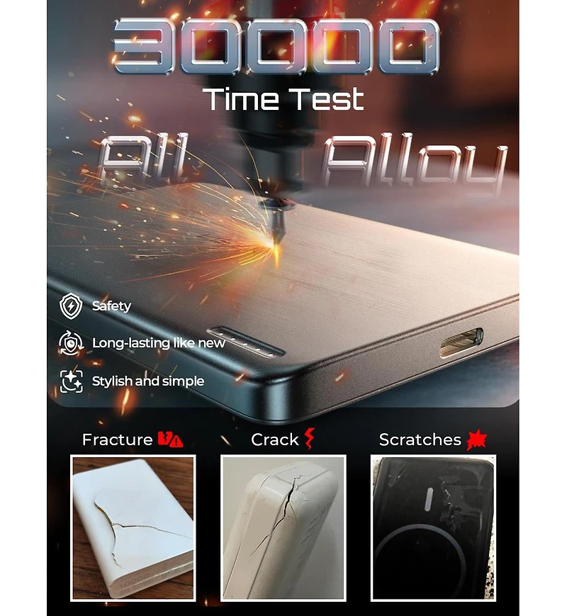 Lisen MagSafe Portable Charger 10000mAh, Ultra Slim Magnetic Wireless Power Bank, 15W Fast Charging Battery Pack for iPhone 17/16/15/14/13