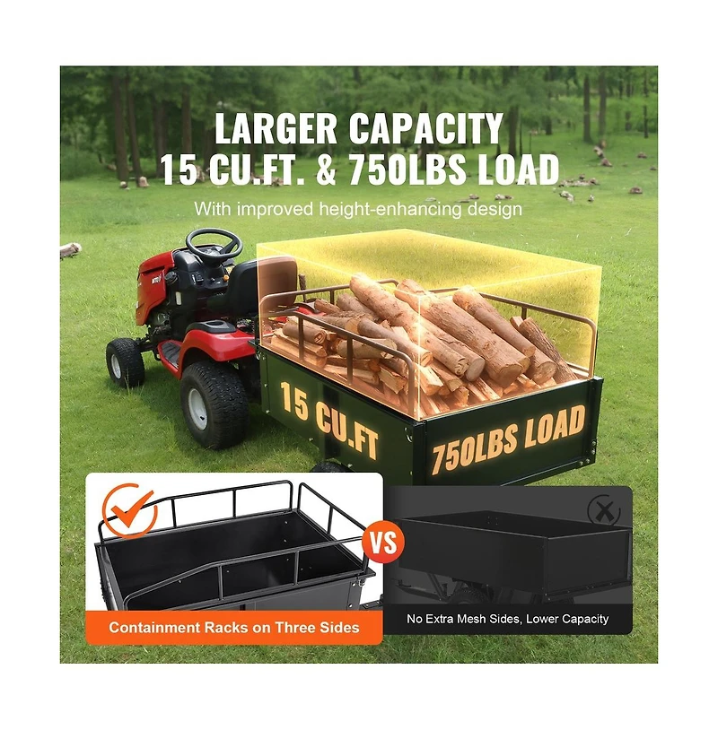Sugift 750 lb Atv Trailer 15 cu ft Steel Dump Cart for Lawn Mower