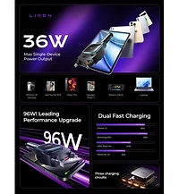 Lisen 96W Truck Car Charger 24V, 4-in-1 Fast Charging Adapter with Retractable Cables, Usb-c and Usb-a for iPhone, Samsung, iPad