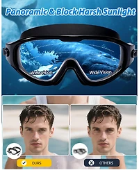 Gnuadz Swimming Goggles Anti-fog Ear Plugs Nose Clip