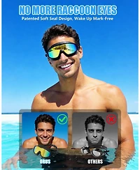 Gnuadz Swim Goggles Adult Wide View Anti-fog Uv Protection 2 Pack