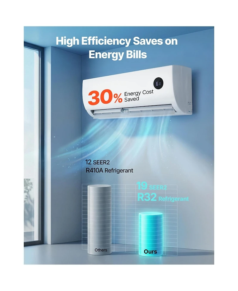 Skonyon 9000 Btu 115V Ductless Mini Split Air Conditioner and Heater 19 SEER2