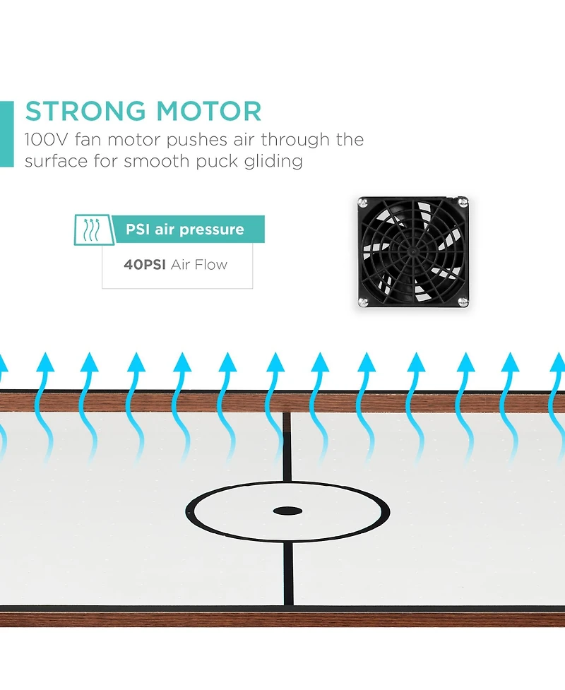Best Choice Products 40in Air Hockey Arcade Table w/ 100V Motor, Electric Fan, 2 Strikers