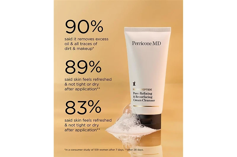 Perricone Md Neuropeptide Pore-Refining and Resurfacing Cream Cleanser, 6 oz.