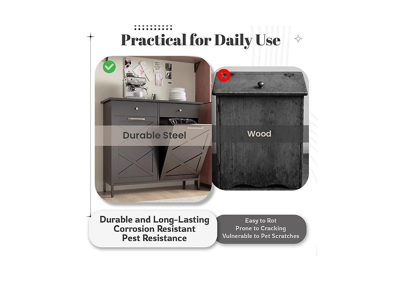 Aecojoy Double Tilt Out Trash Can Cabinet, 20 Gallon Metal Proof with 2 Drawers