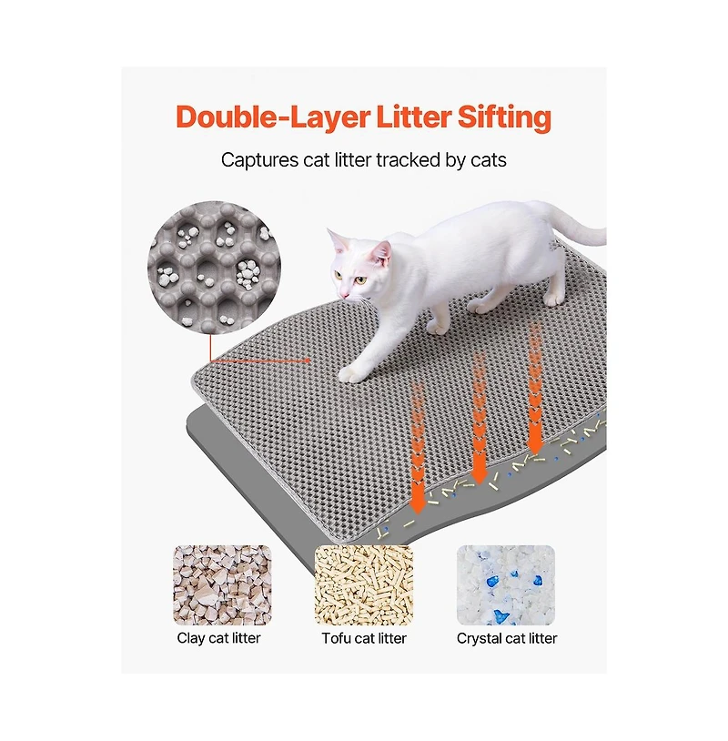 Sugift Cat Litter Mat 30 x 24 in Double-Layer Litter Box Mat Non-Slip and Urine-Proof